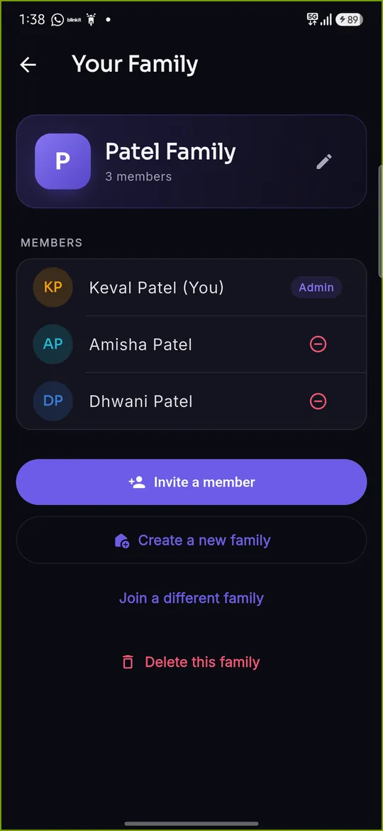 Family Vault, Family