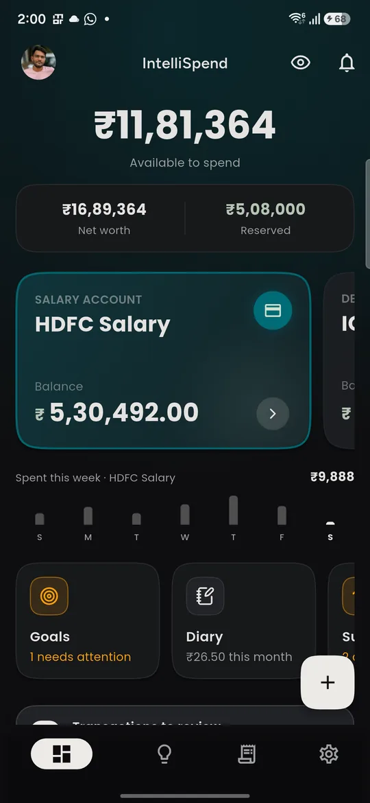 IntelliSpend — Dashboard