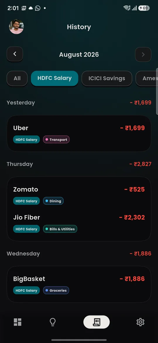 IntelliSpend — History